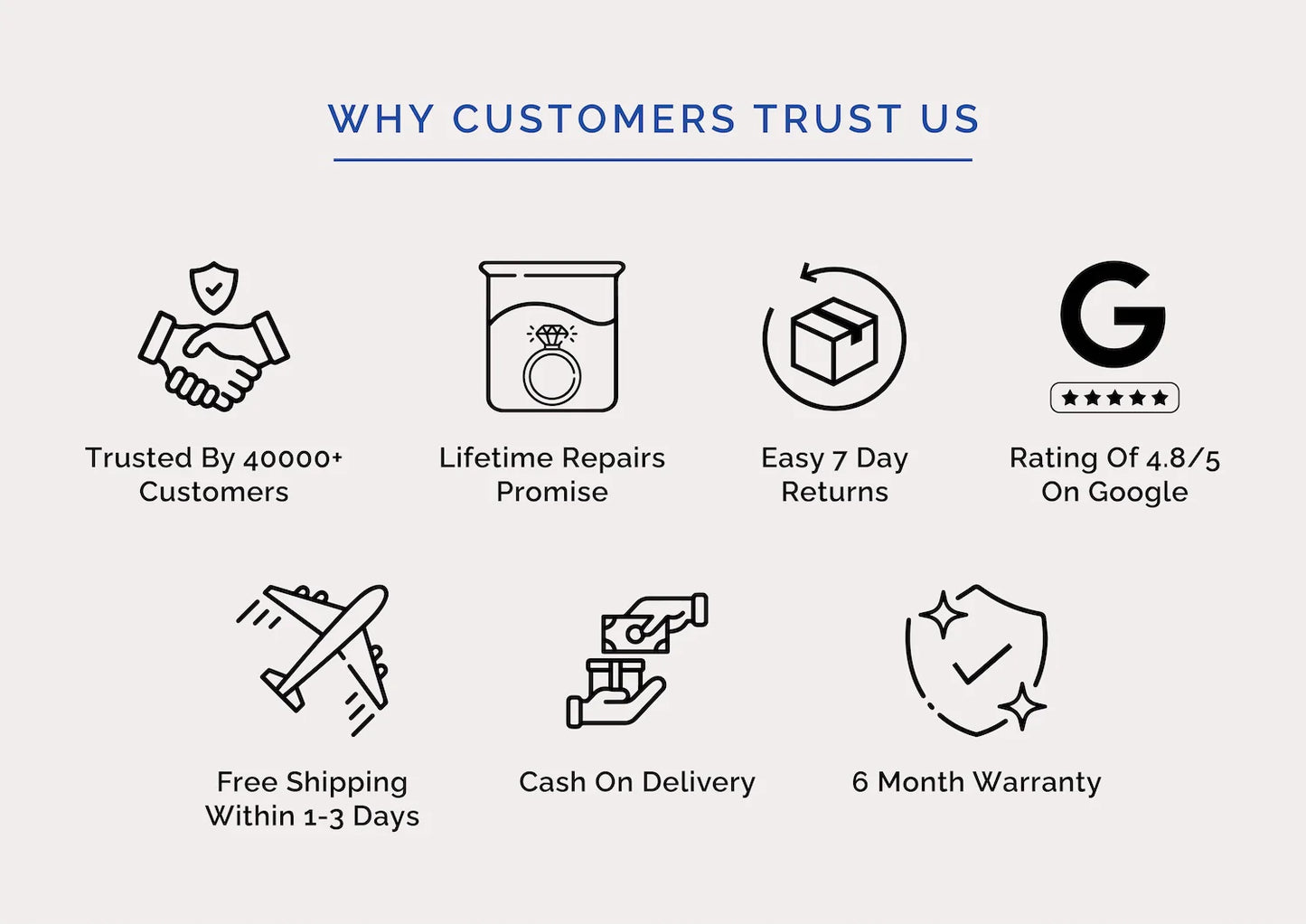 Herringbone Silver Chain –  Buy 1 Get 1 Free |Flat 50% off | Now ₹599 | COD + Free Delivery