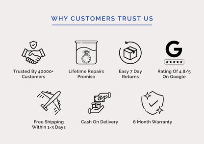 Herringbone Silver Chain –  Buy 1 Get 1 Free |Flat 50% off | Now ₹599 | COD + Free Delivery